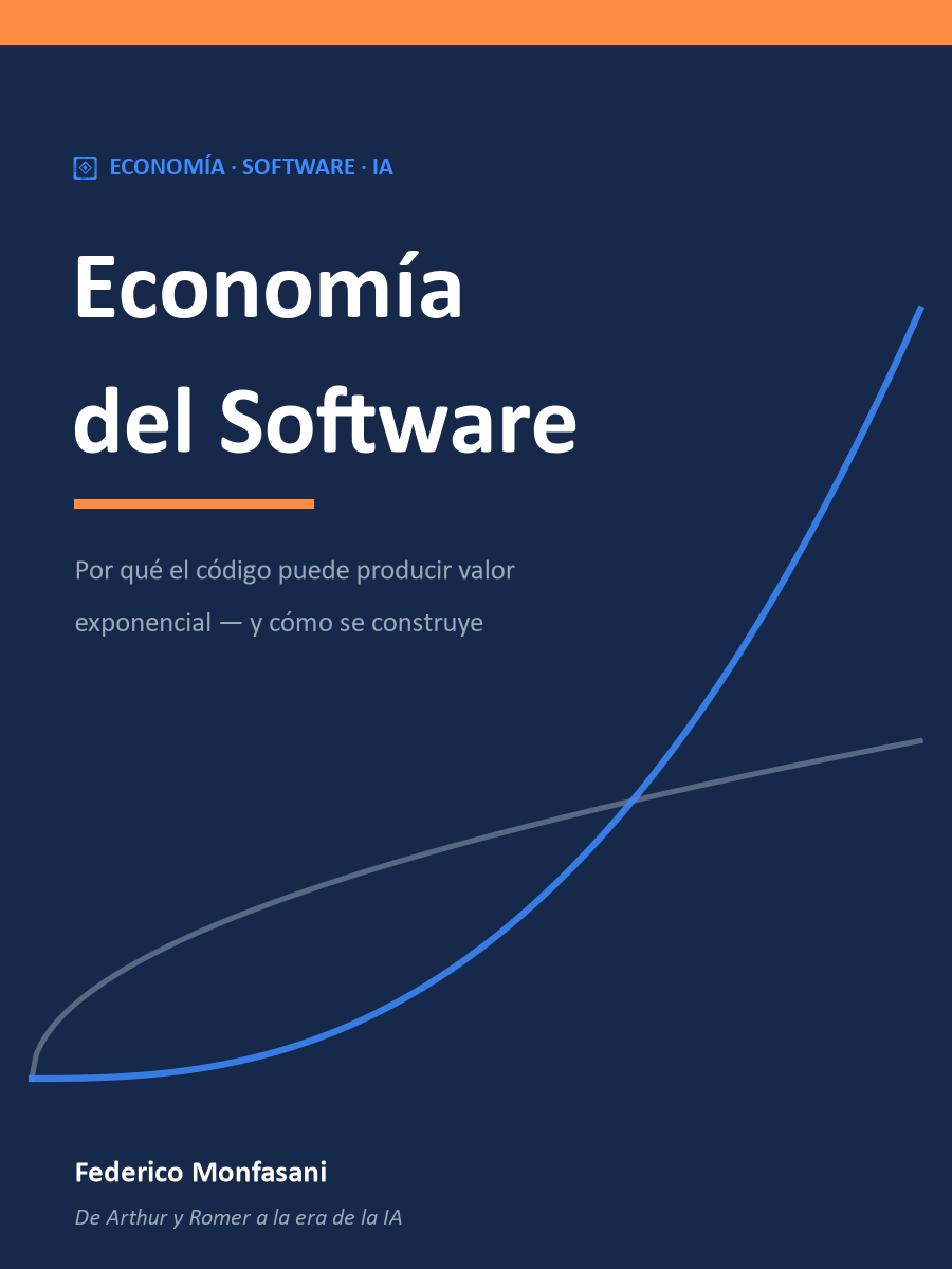 Portada de Economía del Software